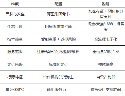 470967b8a4e441b9bf035ba231bf9429.png